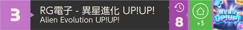 異星進化