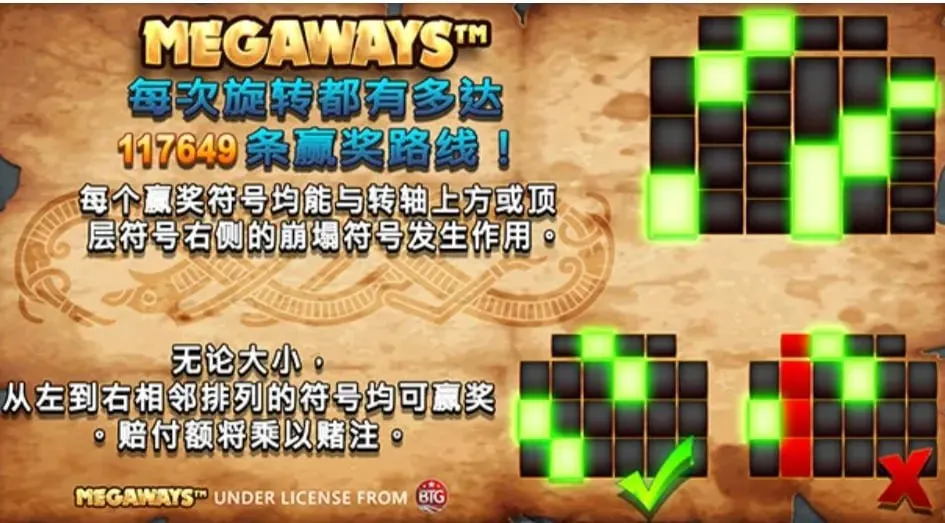 老虎機機制-megaway