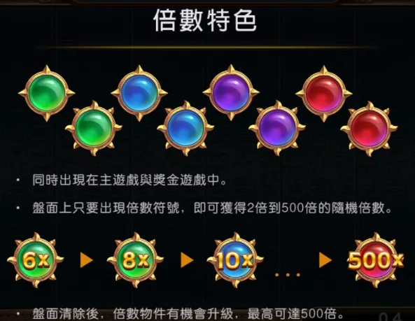 倍數球